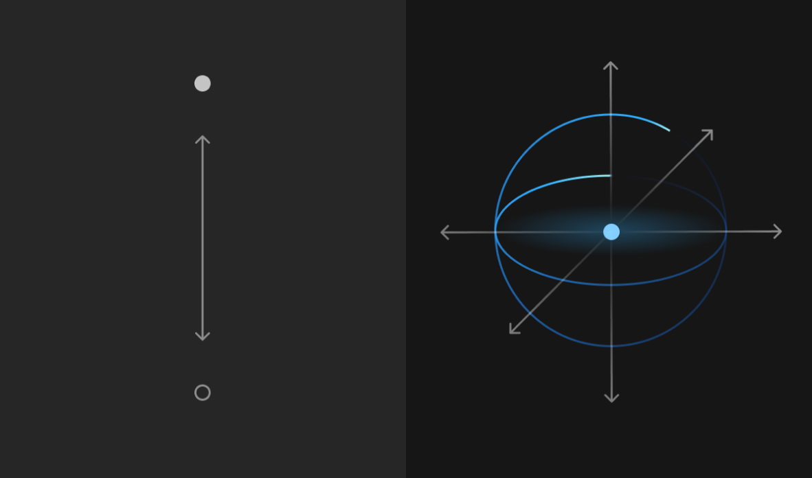 Quantum technical foundations 2021QA1