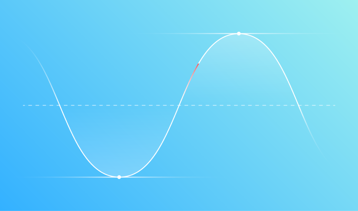 Optimization QA-Opt01